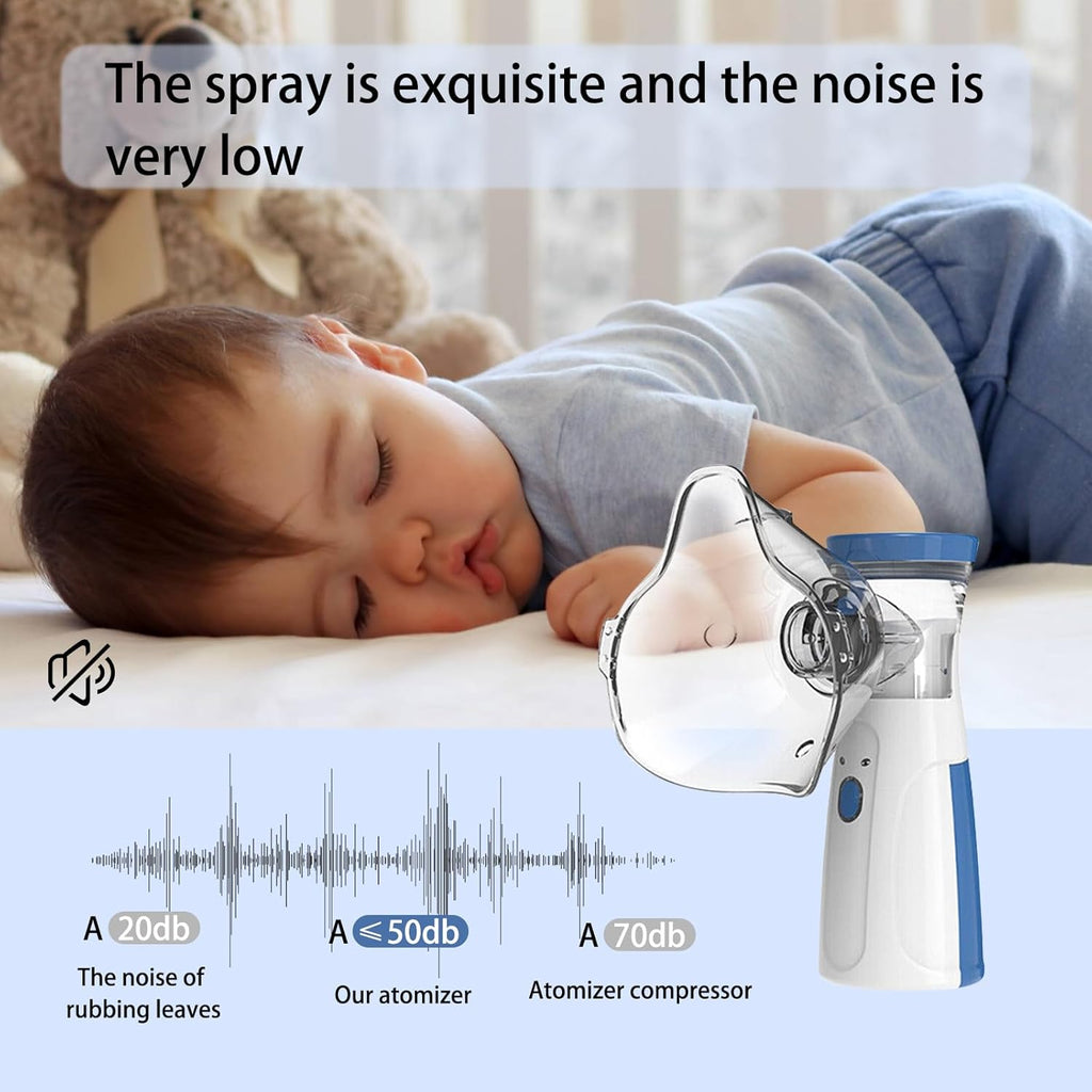 Mesh Portable Nebulizer Machine & Mask for Kids and Adults Mini Inhaler Nebulizer