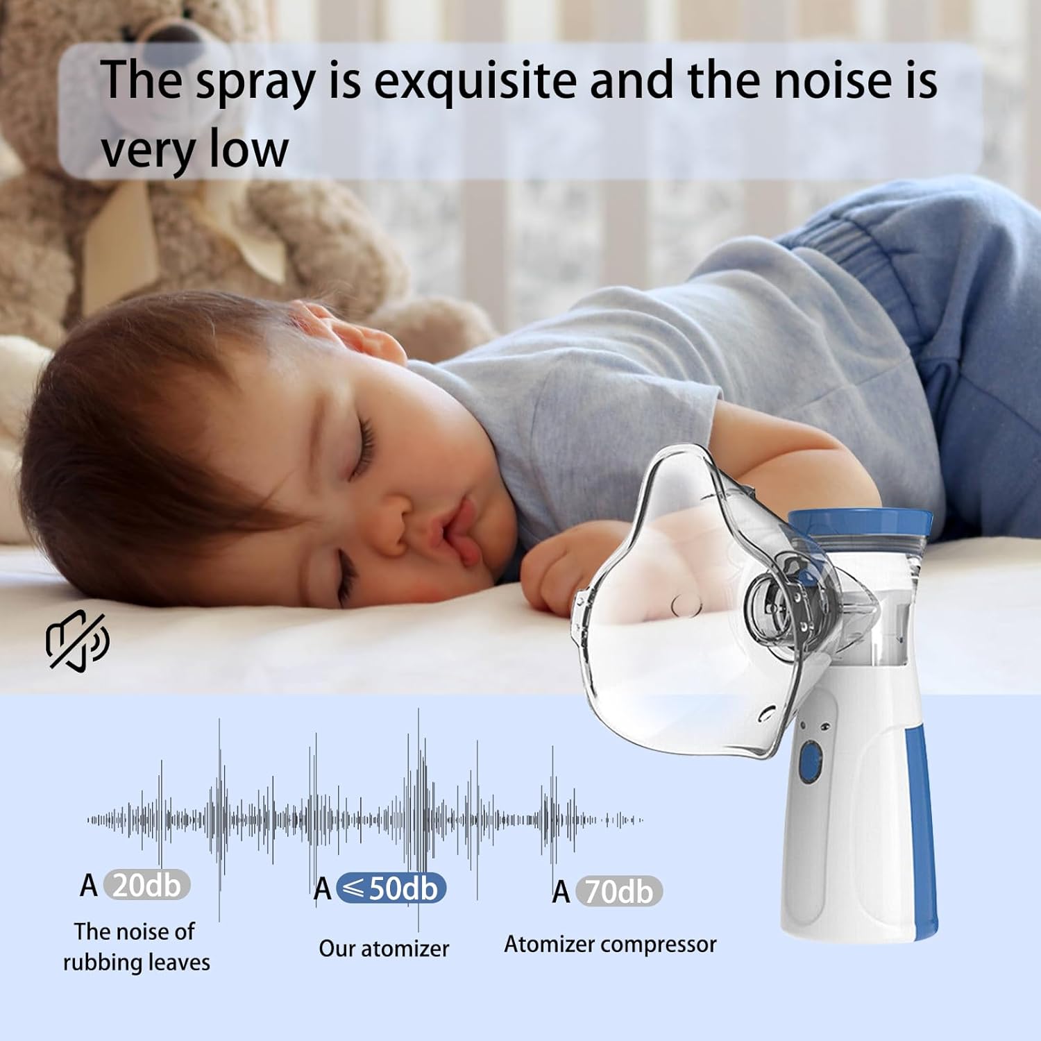 Mesh Portable Nebulizer Machine & Mask for Kids and Adults Mini Inhaler Nebulizer